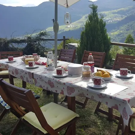 Sweet Chalet Antey-Saint-André